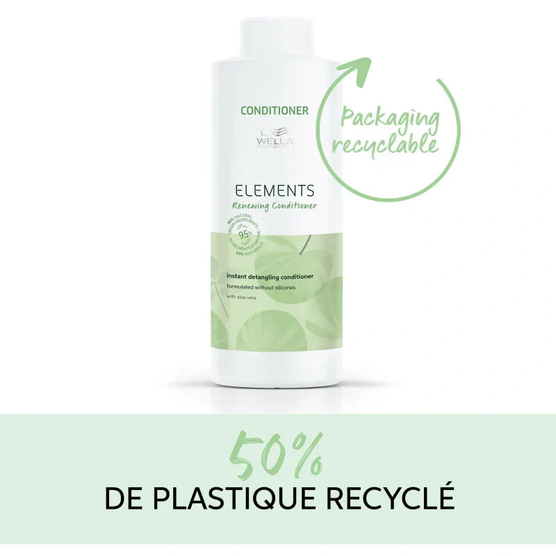 Conditionneur Régénérant Renewing Elements Wella Professionals | Keraliss Lissage