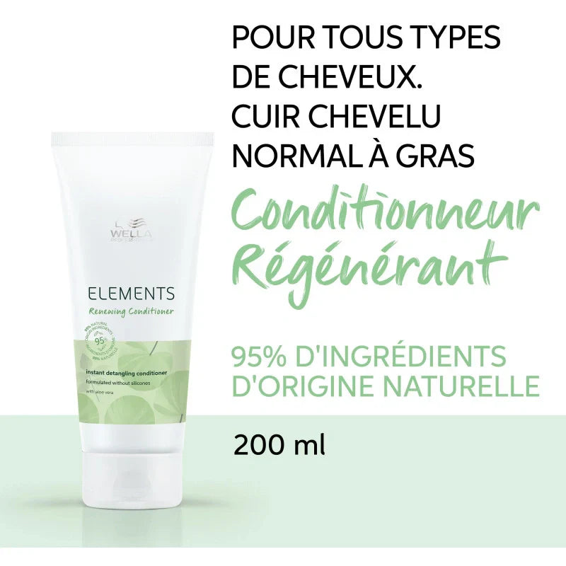 Conditionneur Régénérant Renewing Elements Wella Professionals | Keraliss Lissage