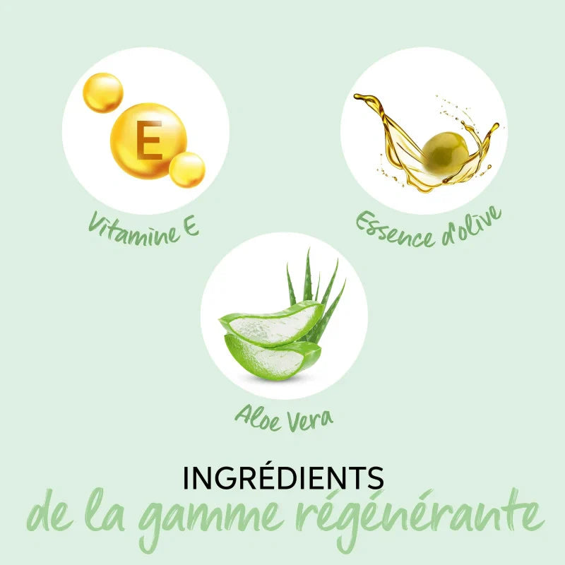 Conditionneur Régénérant Renewing Elements Wella Professionals | Keraliss Lissage