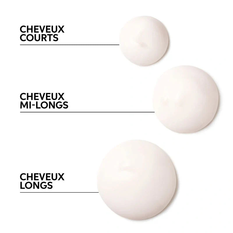 Crème Lissage Anti-Frisottis Invigo Nutri-Enrich Wella 150ml | Keraliss Lissage