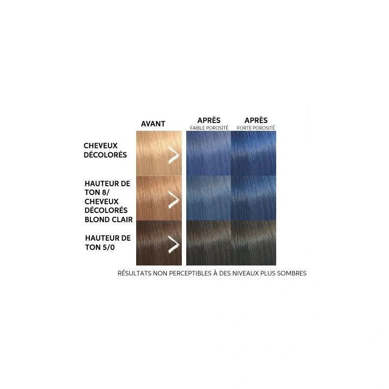 Masque Colorant Wella Color Fresh Mask 150ml – Sans Ammoniaque | Keraliss Lissage