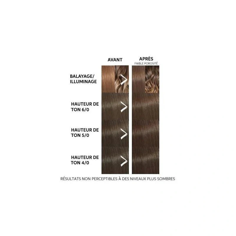 Masque Colorant Wella Color Fresh Mask 500ml – Format Pro Sans Ammoniaque | Keraliss Lissage