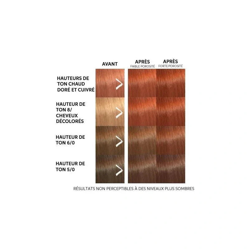 Masque Colorant Wella Color Fresh Mask 150ml – Sans Ammoniaque | Keraliss Lissage