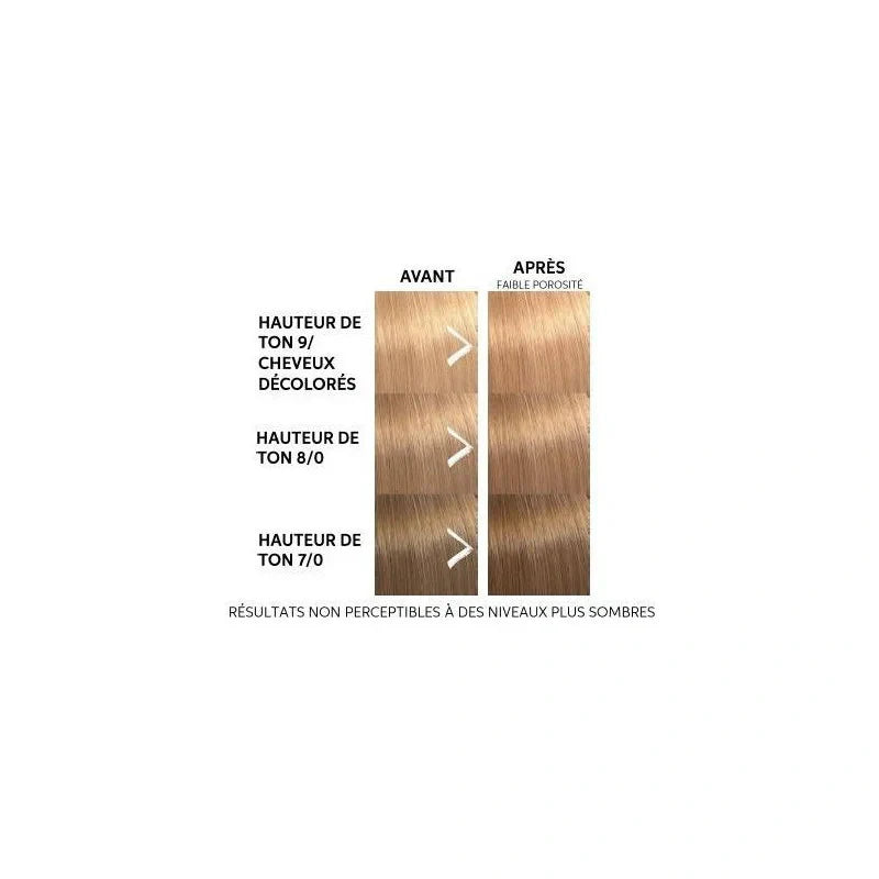 Masque Colorant Wella Color Fresh Mask 150ml – Sans Ammoniaque | Keraliss Lissage