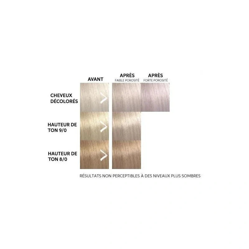 Masque Colorant Wella Color Fresh Mask 150ml – Sans Ammoniaque | Keraliss Lissage