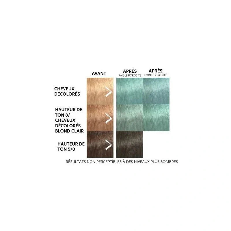 Masque Colorant Wella Color Fresh Mask 150ml – Sans Ammoniaque | Keraliss Lissage