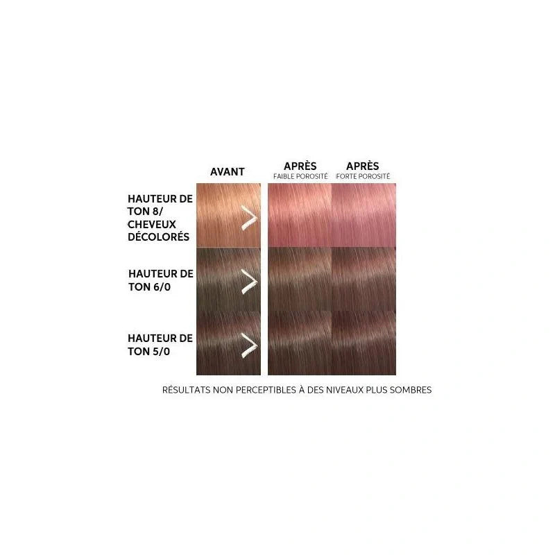 Masque Colorant Wella Color Fresh Mask 150ml – Sans Ammoniaque | Keraliss Lissage