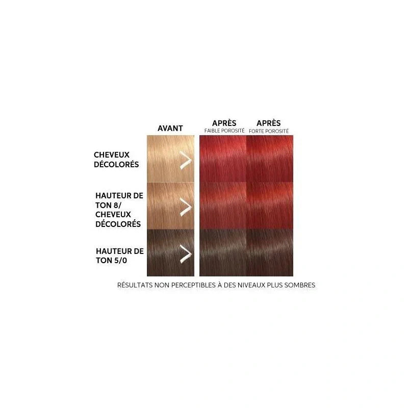 Masque Colorant Wella Color Fresh Mask 150ml – Sans Ammoniaque | Keraliss Lissage