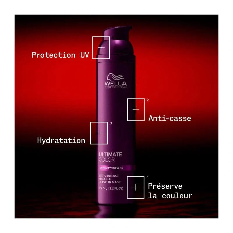 Masque Miracle Sans Rinçage Ultimate Color Wella Professionals | Keraliss Lissage
