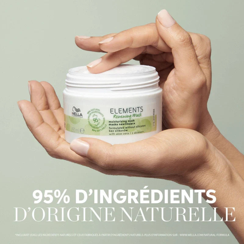 Masque Régénérant Renewing Elements Wella