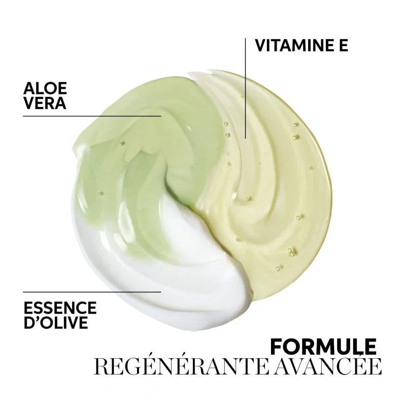 Masque Régénérant Renewing Elements Wella