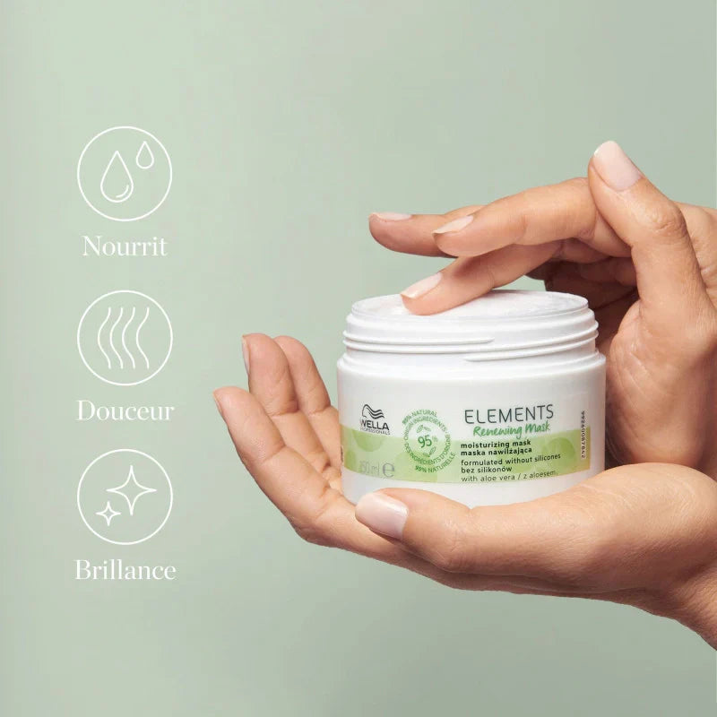 Masque Régénérant Renewing Elements Wella