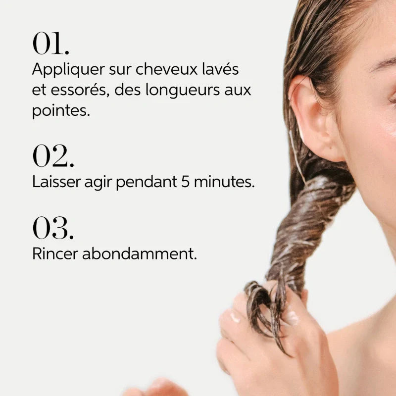 Masque Régénérant Renewing Elements Wella