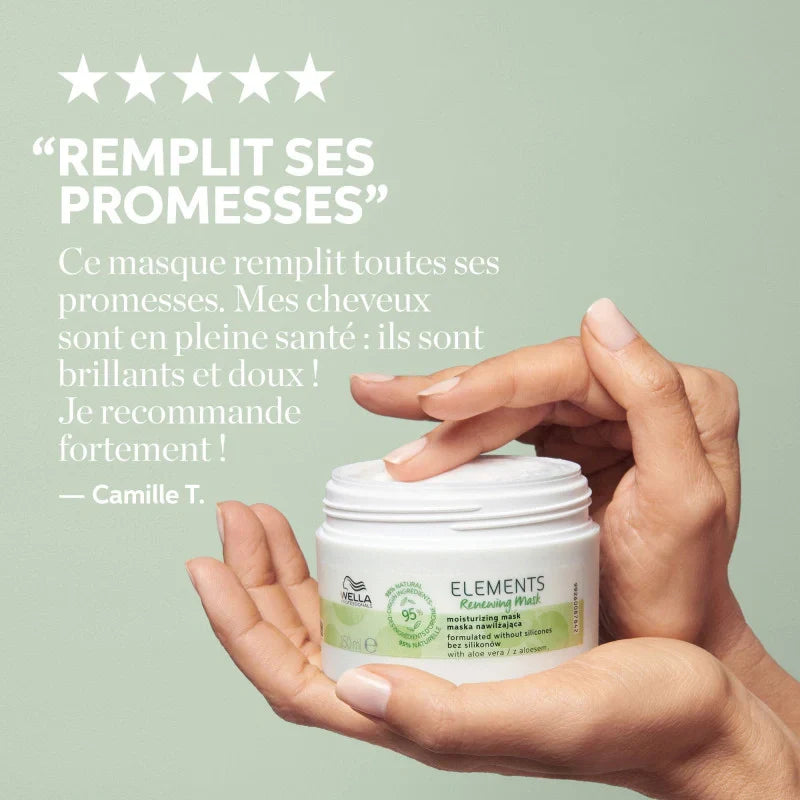Masque Régénérant Renewing Elements Wella