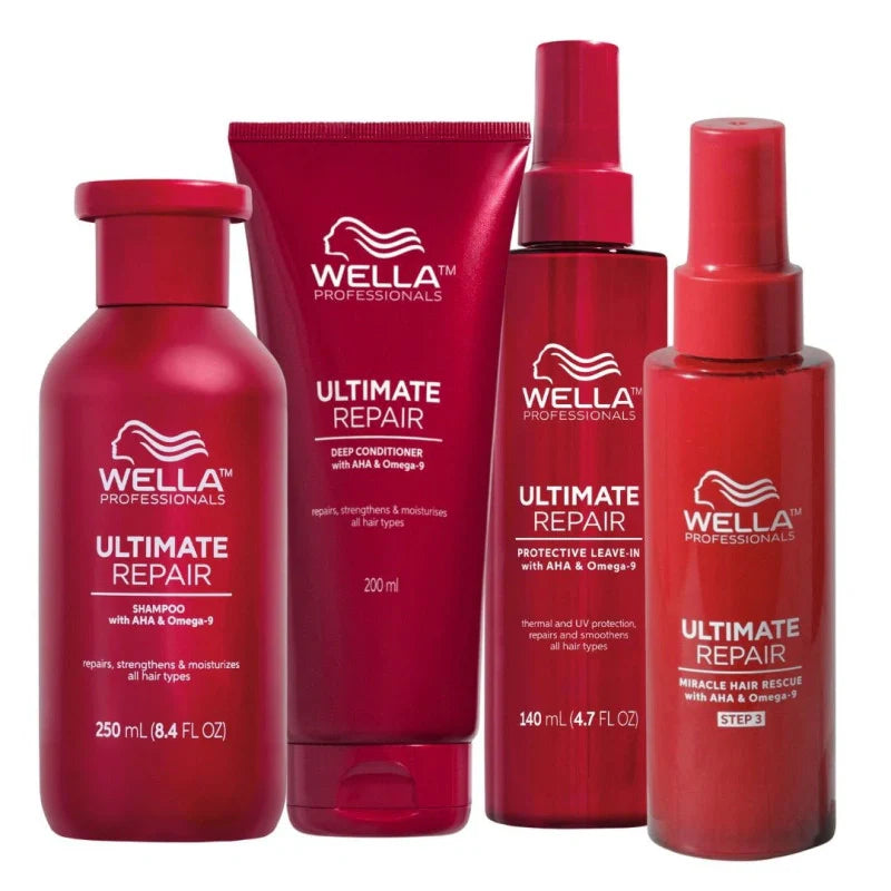 Coffret Wella Ultimate Repair – 4 Soins