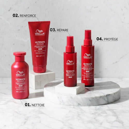 Coffret Wella Ultimate Repair – 4 Soins