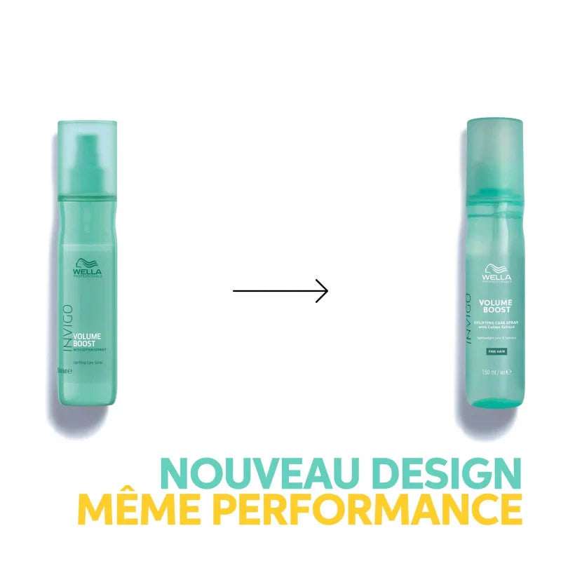 Spray Sans Rinçage Volume Boost Invigo Wella Professionals | Keraliss Lissage